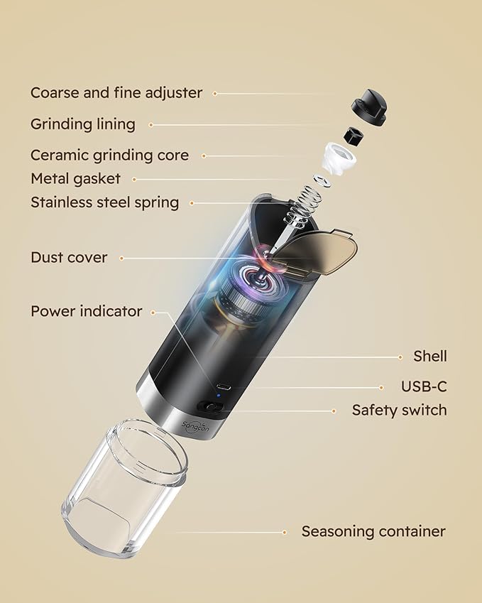 Sangcon Gravity Electric Salt and Pepper Grinder Set Rechargeable with Dust Cover, Large Capacity, Adjustable Coarseness, LED Light, One Hand Automatic Salt Pepper Shaker Set Mill, House Warming Gifts