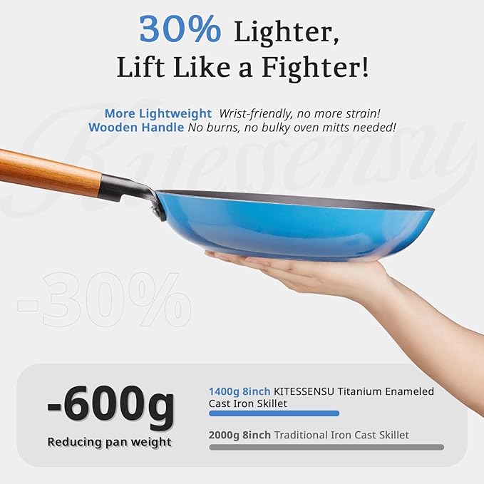 KITESSENSU Enameled Cast Iron Skillets - Non Stick Frying Pans Set with Durable Wooden Handle - 8&10&12 In Titanium Cast Iron Pans for Multi-Cooking - Pre Seasoned Cookware Set - Gradual Cobalt Blue