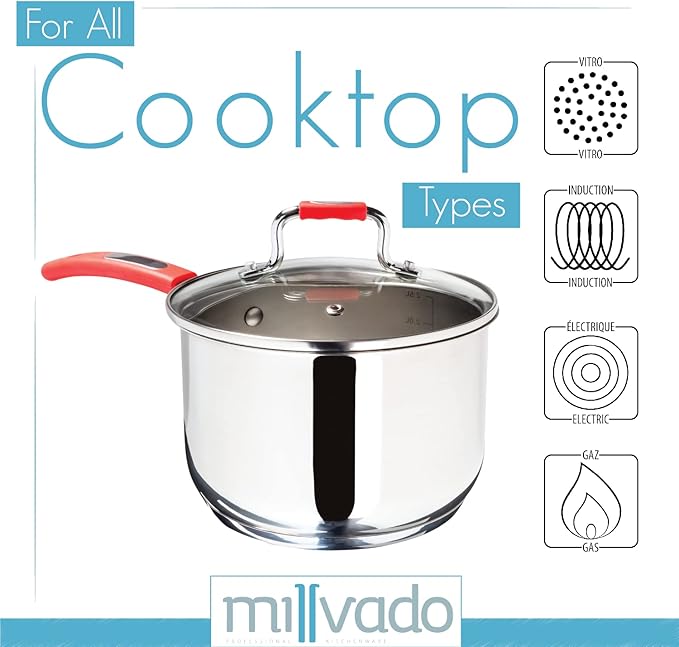 Sauce Pan, Stainless Steel 3 Quart Sauce Pan with Clear Glass Lid and Permanent Measurement Markings, Small Boiling Pot, Induction, Gas Electric Compatible