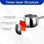 IMEEA Mini Butter Warmer Pot with Long Handle Induction Milk Warmer Pot Small Saucepan SUS304 Tri-Ply Stainless Steel (10oz/300ml)