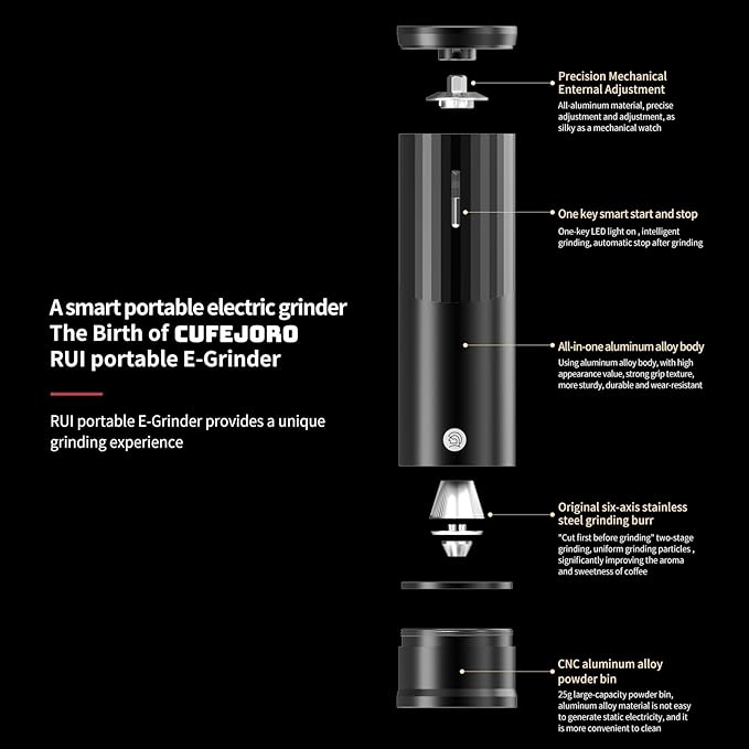 Electric Coffee Grinders, Portable Burr Grinder Capacity 50g w/Magnetic Cover,External Adjustable Setting, Aluminum Alloy Body, 800mAh Battery(Stand not Included) Black