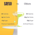 SAYSO Skinny Spicy Margarita Original Cocktail Tea Bag | Cocktail or Mocktail in Under 1 Min, Without Hot Water, <1G Sugar, 20 Calories, Non-GMO, Gluten-free, Kosher & Vegan Mixer, 8 count