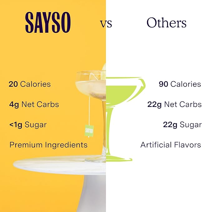 SAYSO Skinny Spicy Margarita Original Cocktail Tea Bag | Cocktail or Mocktail in Under 1 Min, Without Hot Water, <1G Sugar, 20 Calories, Non-GMO, Gluten-free, Kosher & Vegan Mixer, 8 count