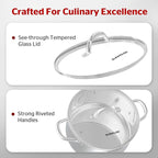 SUNHOUSE 15.5 Quart Stainless Steel Stockpot – Heavy-Duty Induction Pot with Lid and Riveted Handles – Ideal for Soup, Seafood, Stock, Canning, and Catering for Large Groups and Events