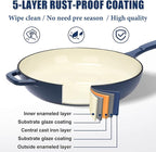 Hisencn Enameled Cast Iron Skillet Set - 3 Piece Ceramic Coated Fry Pan Set(8'',9.5'' 11''), PFAS/PTFE/PFOA Free, Oven & Induction Safe, Navy Blue Cookware for Gas/Electric Stovetop