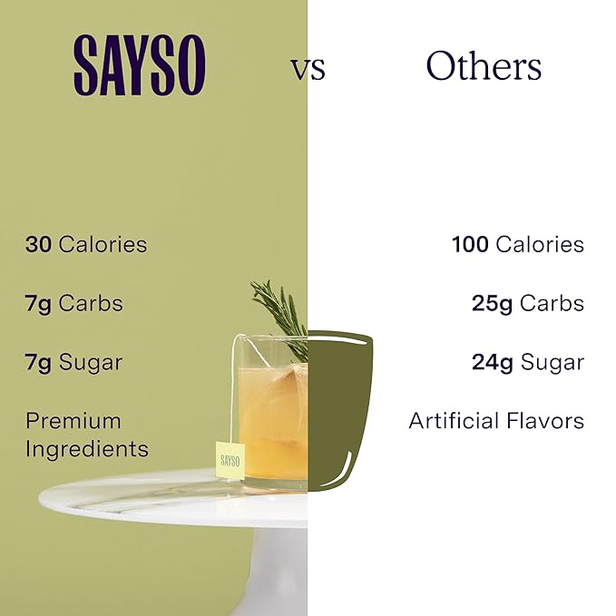 SAYSO Honey Rosemary Moscow Mule | The Original Craft Cocktail Tea Bag Mixer (Steep in Vodka & Cold Water, Enjoy in 1 Min) or Skip the Spirit for Mocktail | Organic, Certified Gluten-free & Non-GMO, 8 Count