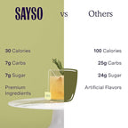 SAYSO Honey Rosemary Moscow Mule | The Original Craft Cocktail Tea Bag Mixer (Steep in Vodka & Cold Water, Enjoy in 1 Min) or Skip the Spirit for Mocktail | Organic, Certified Gluten-free & Non-GMO, 8 Count