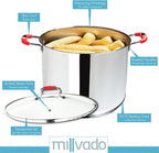 Stainless Steel Stock Pot, 6 Quart with Clear Glass Lid, Steam Hole, Permanent Markings - Gas, Electric & Induction Compatible