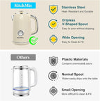 Electric Kettles1500W, 1.7L Stainless Steel Tea Kettle with Thermometer, Auto Shut-Off & Boil-Dry, Cool Touch Handle, BPA Free Kettle & Hot Water Kettle (Beige)