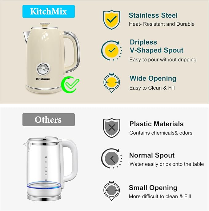 Electric Kettles1500W, 1.7L Stainless Steel Tea Kettle with Thermometer, Auto Shut-Off & Boil-Dry, Cool Touch Handle, BPA Free Kettle & Hot Water Kettle (Beige)