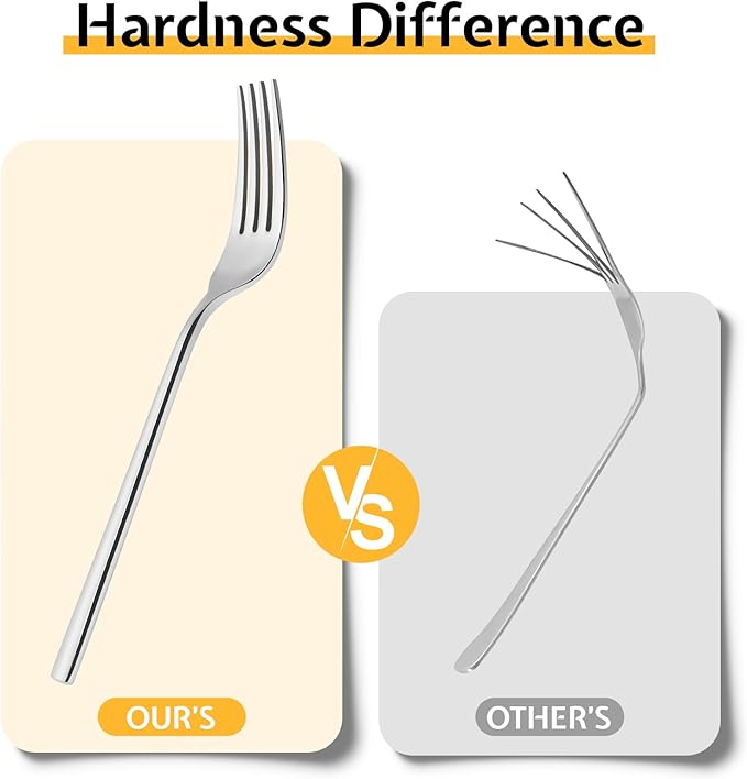 KINGSTONE Silverware Set, 40-Piece Forged Flatware Cutlery Set Premium Stainless Steel, Service for 8, for Home, Wedding, Party,Gift, Mirror Polished and Dishwasher Safe