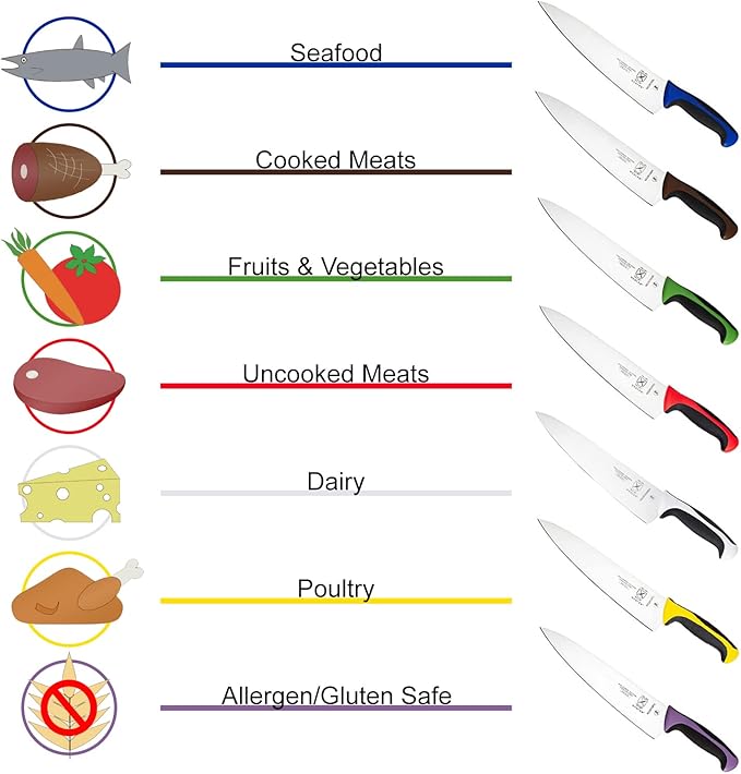 Mercer Culinary Millennia Colors 9-Inch Offset Wavy Edge Bread Knife, Blue
