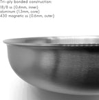 Fortune Candy 8-Inch Fry Pan with Lid, 3-ply Skillet, 18/8 Stainless Steel, Dishwasher Safe, Induction Ready, Silver