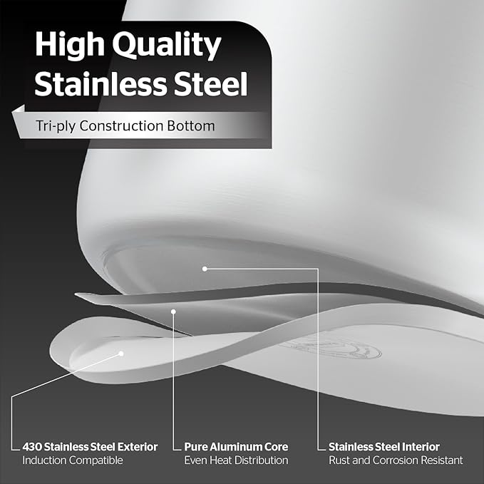 SUNHOUSE Stainless Steel Stock Pot – 12.6 Quart Heavy-Duty Induction Cooking Pot with Glass Lid for Pasta, Soup, Spaghetti – Thick-Bottom Large Stockpot for Boiling, Simmering, Canning