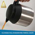 Bonavita 5 Cup Drip Coffee Maker Machine, One-Touch Pour Over, Auto Pause Brewing with Stainless Steel Double Wall Thermal Carafe, SCA Certified, Dishwasher Safe, BV1500TS