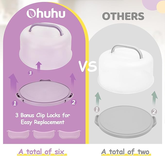 Ohuhu Cake Holder, BPA-Free Cake Carrier with Lid and Handle Cake Transport Container Portable Cake Keeper Two Sided Base for Pies Cookies Nuts Fruit etc - Suitable for 10 inch Cake Perfect Gifts