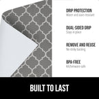 GORILLA GRIP DripGuard Drawer and Shelf Liner for Cabinet, 20x240 Inch, Slip Resistant Non Adhesive Protection for Kitchen, BPA Free Smooth Surface Plastic Liners for Cabinets, Drawers, White Gray