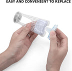 Keurig Starter Kit Replacement for K-Compact, K-Duo, K-Duo Gen 2, K-Duo Essentials, K-Latte, K200, K250 Brewers (Includes Short Water Filter Holder and 2 Replacement Water Filters)