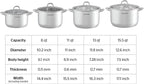SUNHOUSE 15.5 -Quart Stainless Steel Stockpot – Heavy-Duty Induction Pot with Lid and Riveted Handles – Ideal for Soup, Seafood, Stock, Canning, and Catering for Large Groups and Events