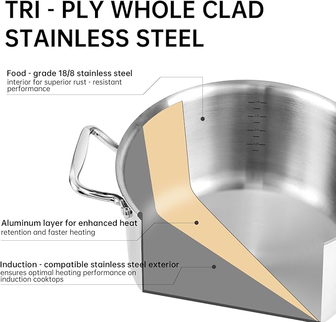 Whole-Clad Tri-Ply Stainless Steel Stockpot with Lid, 8 Quart Large Cooking Pot All Stove Compatible Up to 600℉, 18/8 Stainless Steel Kitchen Induction Ready Cookware