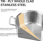 Whole-Clad Tri-Ply Stainless Steel Stockpot with Lid, 8 Quart Large Cooking Pot All Stove Compatible Up to 600℉, 18/8 Stainless Steel Kitchen Induction Ready Cookware
