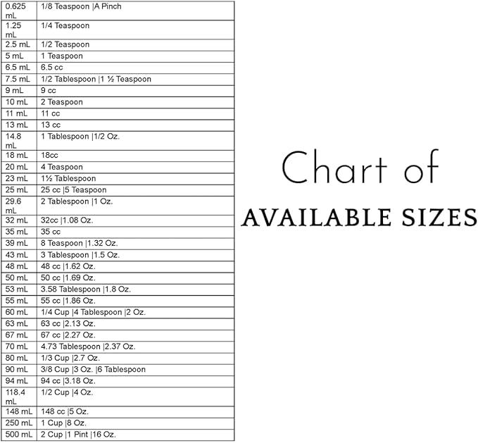 Plastic Measuring Scoop, (1.25 cc | 1/4 teaspoon | 1.25 mL) Long Handle Spoons for Powders, Granules, Coffee, Pet Food, Baking Supplies, Protein and Other Dry Goods, BPA Free (Set of 1)