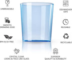 Liacere Plastic Drinking Glasses (Set of 12) 14 oz Blue Reusable Plastic Glasses Colors，Kitchen Water Glasses Cup, Bar Tumbler Glassware Set for Beer, Juice, Cocktail, Whiskey, Milk
