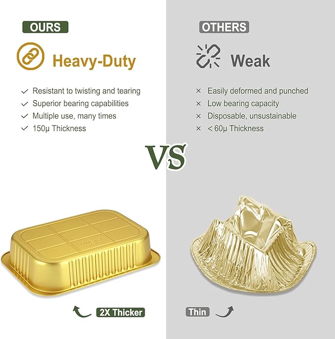 11"x8" Sturdy Foil Pans + Snap-On Lids (50 Packs) | 2X Thicker Heavy Duty Reusable Foil Tin 112oz | Grill Oven Microwavable Pan, | 3.3" Deep Disposable Aluminum Foil Pan for Baking, Cooking