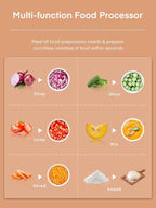 FOHERE Food Processor, 12 Cup, 2-in-1 Feed Chute Vegetable Chopper & Meat Grinder for Mincing, Dicing, Shredding, Puree & Kneading Dough, Stainless Steel