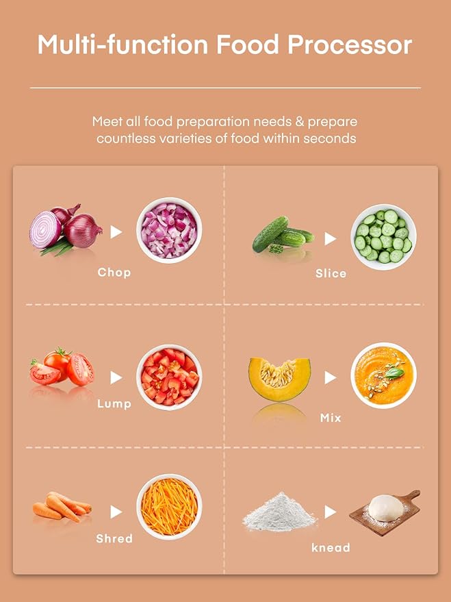 FOHERE Food Processor, 12 Cup, 2-in-1 Feed Chute Vegetable Chopper & Meat Grinder for Mincing, Dicing, Shredding, Puree & Kneading Dough, Stainless Steel