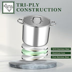 Leonyo 14 Quart Stock Pot with Lid, Stainless Steel StockPot with Lid, Tri-ply Bottom Induction Cooking Pot for Cooking, All Stove Compatible Up to 600℉ Soup Pot for Canning, Boiling, Simmer