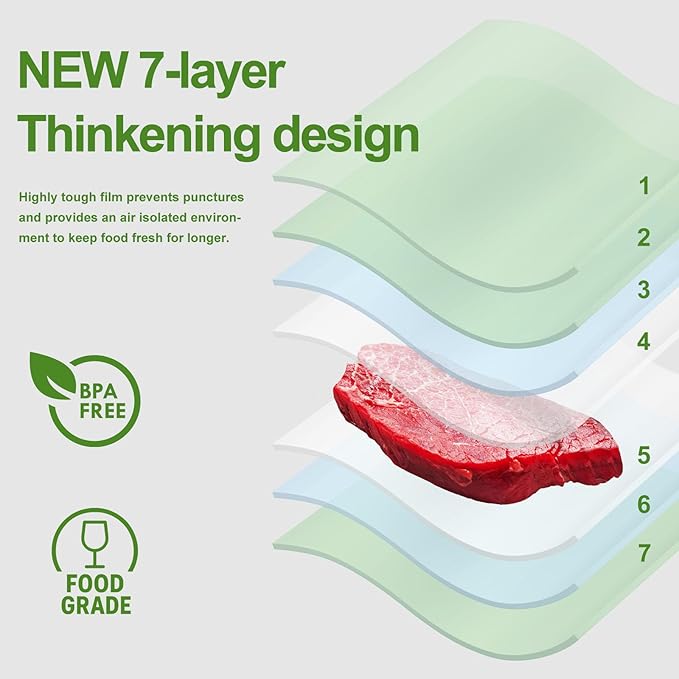 [2025 Upgraded] Moretoes 100pcs Vacuum Sealer Bags, Food Saver Bags Gallon 11" x 16", BPA Free, Pre-cut Commercial Grade Vac Bags for Food Storage, Meal Prep or Sous Vide