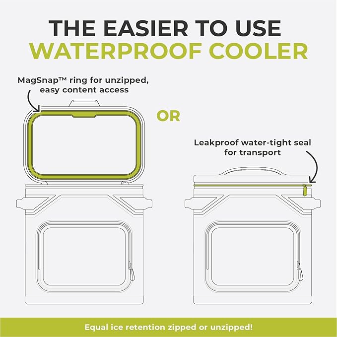 CORE Magnetic Leak Proof Soft Cooler with Waterproof Zipper | Insulated Bag Portable Ice Chest Box | Best Soft Cooler for Food & Beverages for Tailgating, Car Camping, Travel, and Family Beach Picnics
