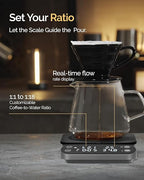 Maestri House S3 Coffee Scale with Timer, 3kg/0.1g Rechargeable Digital Scale, 3 Brew Modes, Adjustable Ratios & Flow Rate Display, Barista-Grade for Pour-Over, Espresso, French Press – Grey
