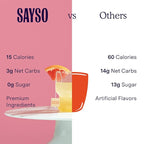 SAYSO Skinny Cardamom Paloma | The Original Craft Cocktail Tea Bag Mixer | Organic, Certified Gluten-free, Non-GMO |< 15 Cal, 0g Sugar, Steep in Cold Water & Spirits, For a Perfect Mocktail, 8 count