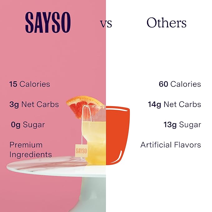 SAYSO Skinny Cardamom Paloma | The Original Craft Cocktail Tea Bag Mixer | Organic, Certified Gluten-free, Non-GMO |< 15 Cal, 0g Sugar, Steep in Cold Water & Spirits, For a Perfect Mocktail, 8 count