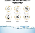 Keurig Starter Kit Replacement for K-Compact, K-Duo, K-Duo Gen 2, K-Duo Essentials, K-Latte, K200, K250 Brewers (Includes Short Water Filter Holder and 2 Replacement Water Filters)