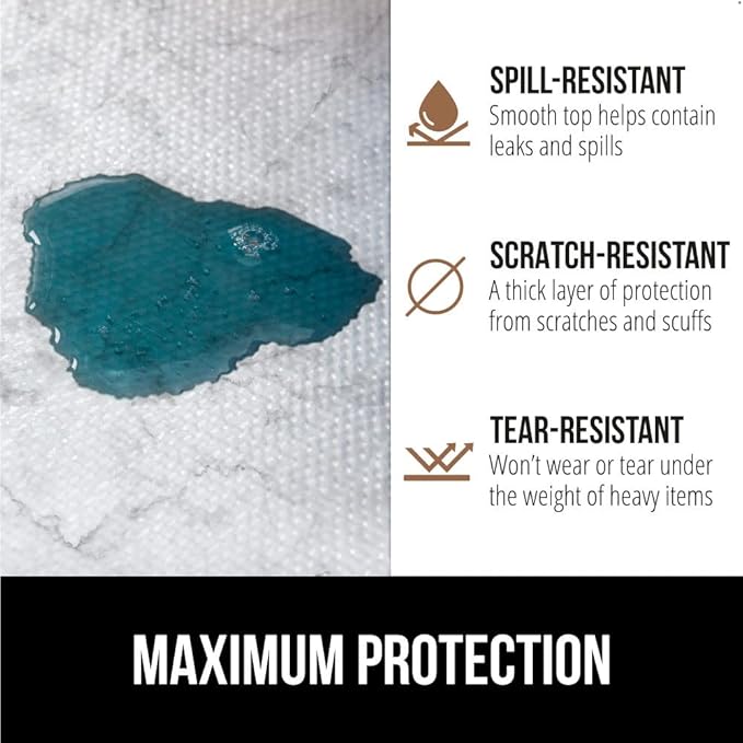 GORILLA GRIP Slip Resistant Drawer and Shelf Liner 2 Pack, Non Adhesive Water Resistant, Easy Clean and Trim, Smooth Surface Liners for Kitchen Cabinet, Shelves, Drawers, Pantry, 20 IN x 20 FT, Marble