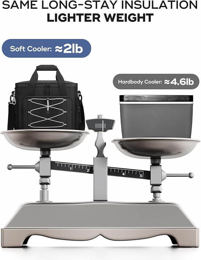 RealCool Soft Cooler Bag 35/45Can, Collapsible Cooler Insulated Leak Proof, Large Lunch Box for Men Women, Soft-Sided Cooler for Picnic, Grocery, Beach, Camping, Travel