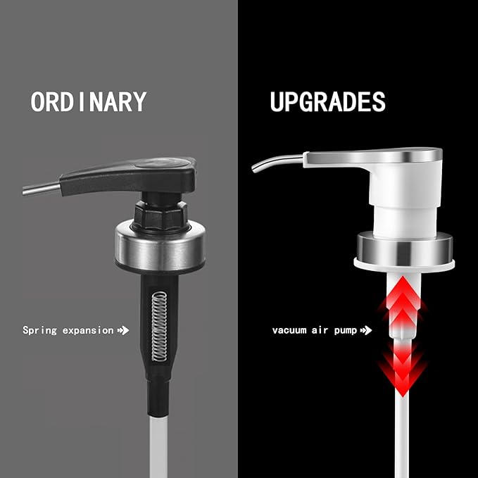 Sauce Pump Dispensers, Coffee Syrup Dispenser, 17 oz Glass Bottle with Stainless Steel Pumps, Leak-Proof, Food Grade Pumps for Honey, Syrups, Oil, Condiments, Salad Dressings (2X Units)