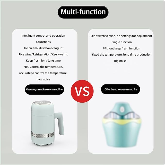 Smart Ice Cream Maker – 300ML Automatic Home Ice Cream Machine, Soft Serve & Frozen Yogurt Maker, Touch Control, Semiconductor Cooling, Overheat Protection