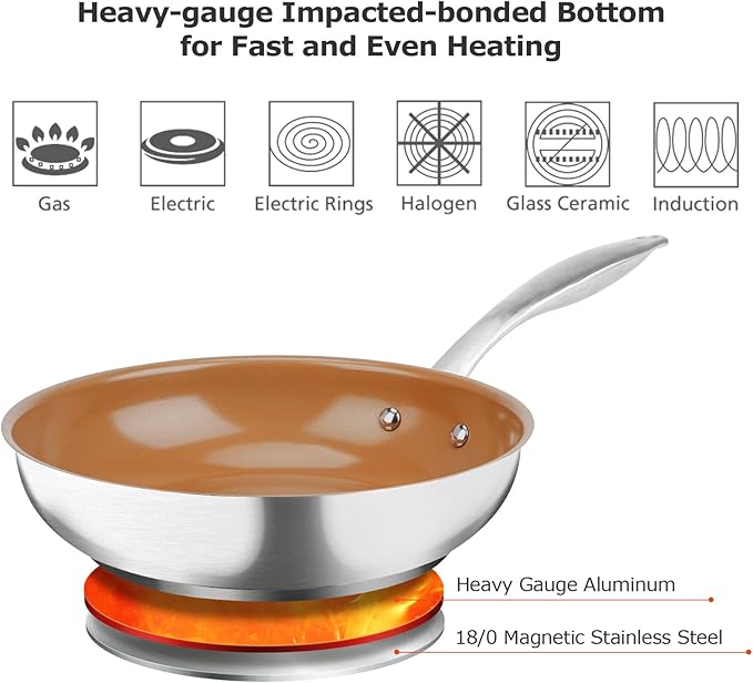 duxtop Ceramic Nonstick Frying Pan 9.5" Stir Fry Pan Skillet with Stainless Steel Handle, PFAS Free, Dishwasher & Oven Safe, All Stovetops & Induction Compatible