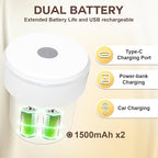 MOJOCO Portable Smoothie Blender – 30oz Personal Blender with Insulated Cup for Smoothies & Shakes – Rechargeable/Cordless, Leakproof, Food-Grade Small Juice Maker for Home, Office, Gym, Travel, RV