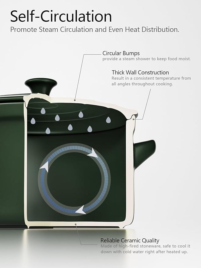 LE TAUCI 3 Quart Ceramic Dutch Oven - Lightweight, Non-Toxic, No Seasoning Needed- Oven, Microwave & Dishwasher Safe, Dutch Oven Pot with Lid for Sourdough, Soup & Stew, Forest Green