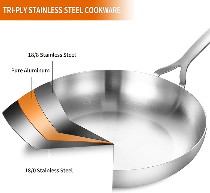 DELARLO Tri-ply Stainless Steel Frying Pan Set with Lid 8" 10" 12" large Skillets Induction Chef's Pan,Pots and Pans Set Kitchen Cookware Frying Pan Set Dishwasher and Oven Safe