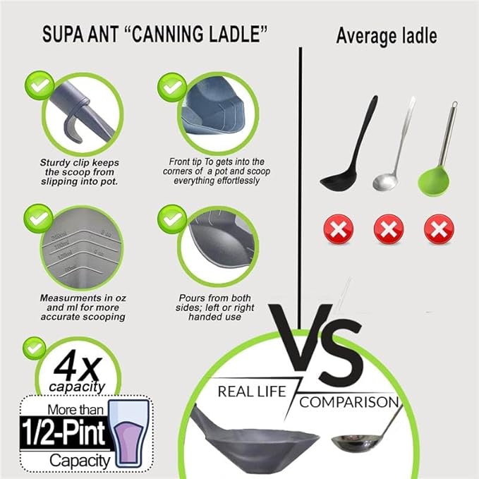 Supa Ant 24 Qt. Stainless Steel Water Bath Canning Pot with Canning Supplies Starter Kit - Canning Rack,Food Grade Canning Ladle, Measuring Cups,Funnel,Tongs,Jar Lifter & Wrench,Lid Lifter, 90x Labels