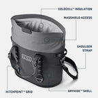 YETI Hopper M Series Portable Soft Coolers with MagShield Access