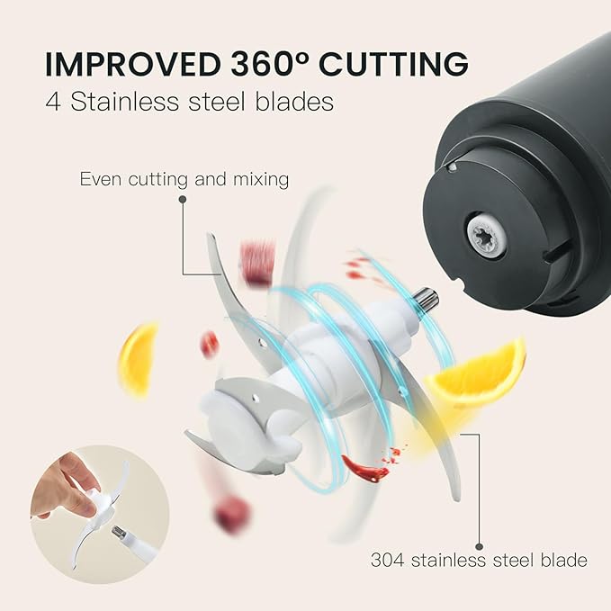 Meat Grinder Electric, 2.2L Stainless Steel Food Processor and Chopper with 4 Sharp Blades, 350W, 2 Speed Modes, for Meat, Baby Food, Vegetables, Fruits, Nuts,8 Cups, Black