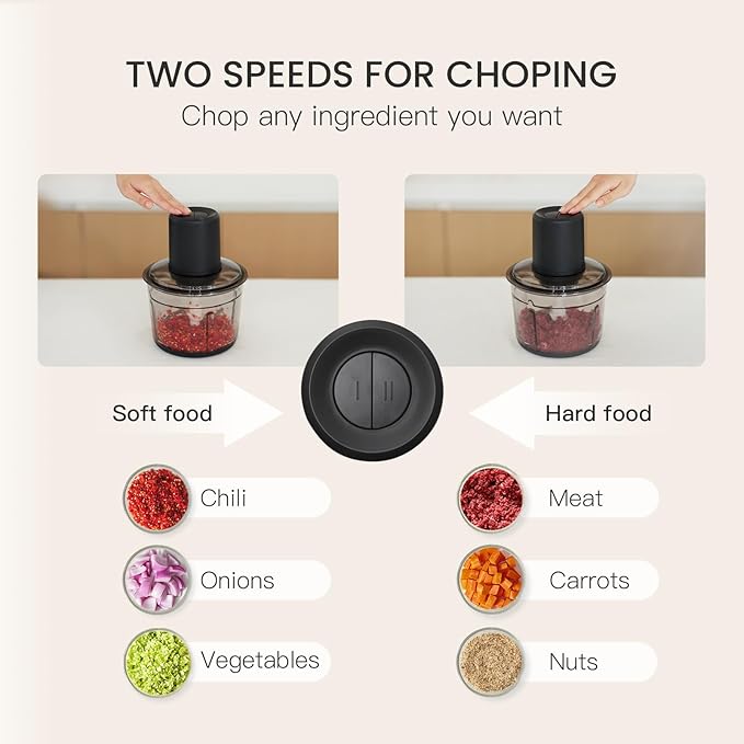 Meat Grinder Electric, 2.2L Stainless Steel Food Processor and Chopper with 4 Sharp Blades, 350W, 2 Speed Modes, for Meat, Baby Food, Vegetables, Fruits, Nuts,8 Cups, Black