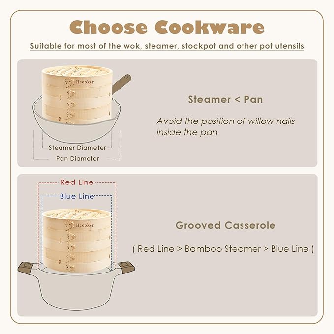 Bamboo Steamer Basket Set, 8-Inch 2-Tier Steamer for Cooking, Chopsticks Liners Sauce Dish Dumpling Making Tools, Steaming Asian Food, Bao Buns, Meat, Dim Sum, Rice, Vegetable Steam Pot